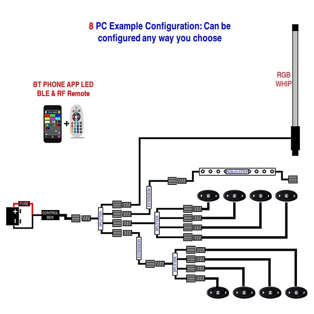 (RZR PRO) - RGB+W Specific Rock Light Kit